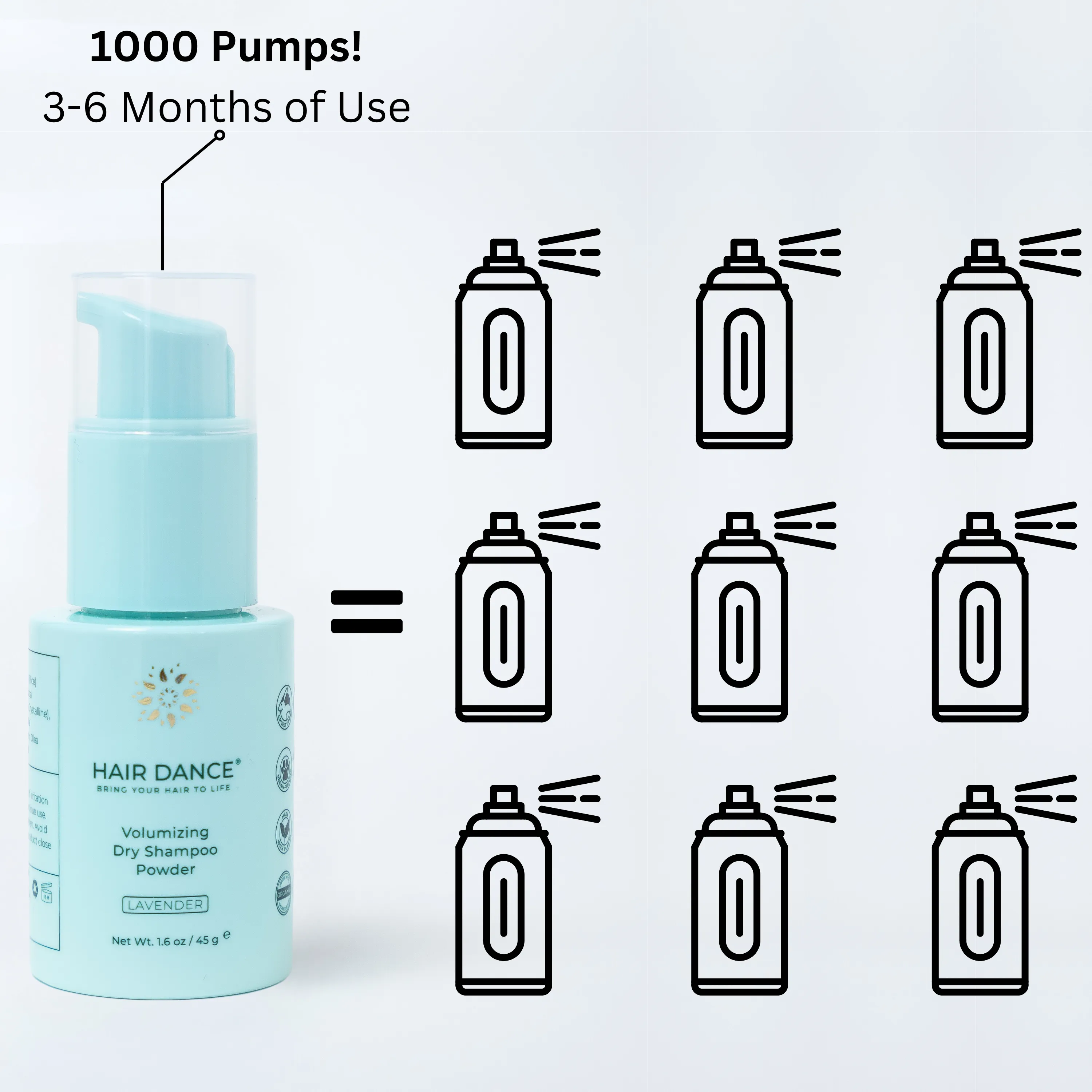Dry Shampoo Powder | Non-Aerosol | Natural & Organic | Jumbo Size | Made in USA, No Benzene, Vegan, Cruelty Free, Talc Free | Lavender Oil Scent | 1.6 Ounce
