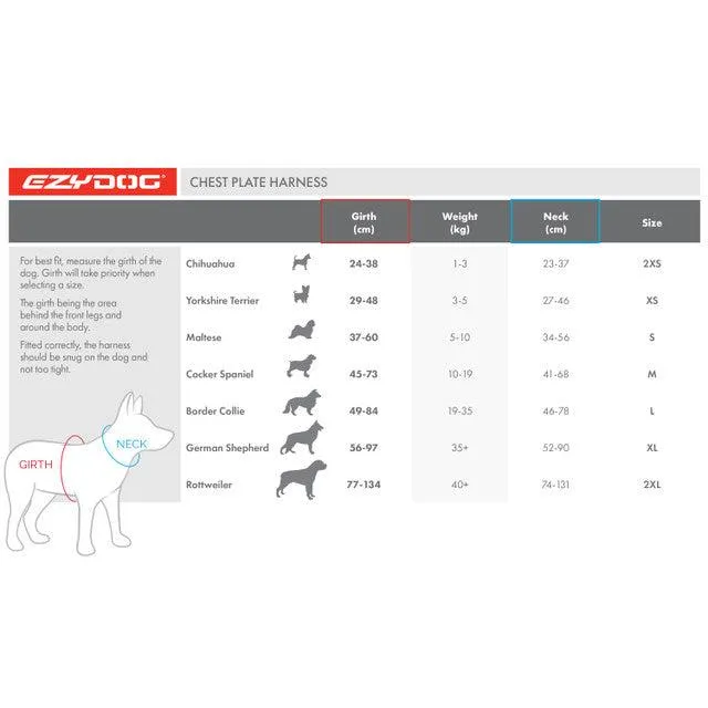 EzyDog Chest Plate Dog Harness with Car Seatbelt Attachment