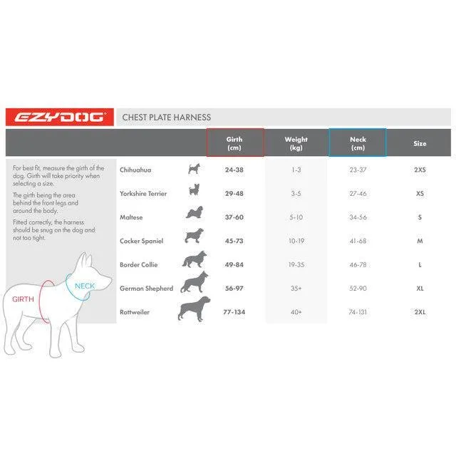 EzyDog Chest Plate Dog Harness with Car Seatbelt Attachment